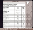 STARBUCKS® Cappuccino by NESCAFÉ® Dolce Gusto® Coffee Capsules (Best Before Date: 17th August 2023)