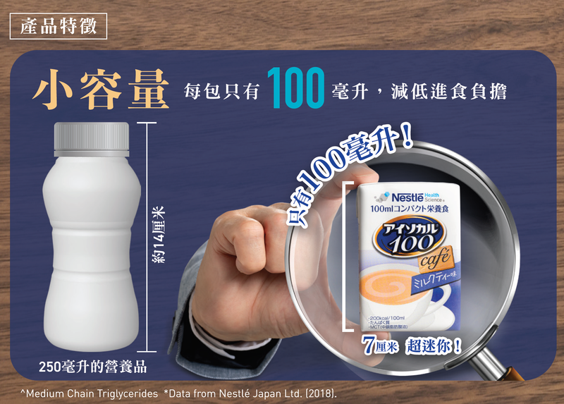 Isocal® 100 mini Milk Tea Flavour 12 x 100ml