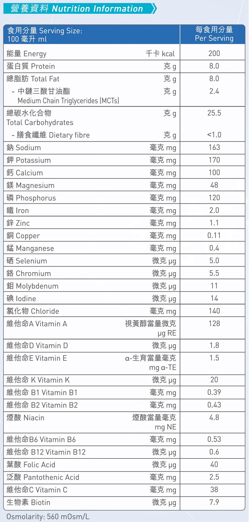 愛素寶® 100 mini 高能量營養品 (咖啡朱古力味) 12 x 100毫升 (產品有效期至: 2024年11月29日)