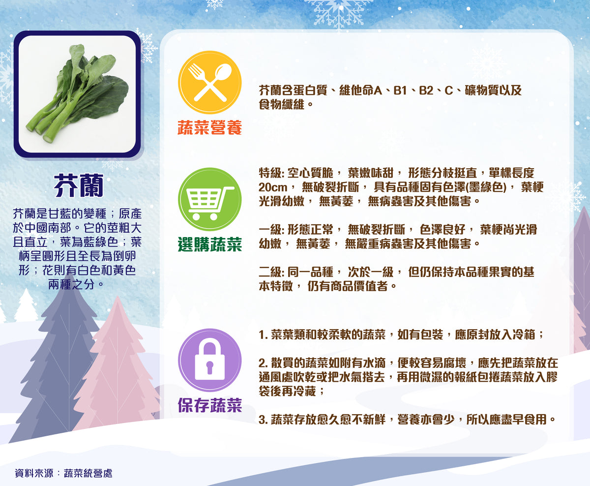 時令蔬菜– NESTLÉ HK eShop