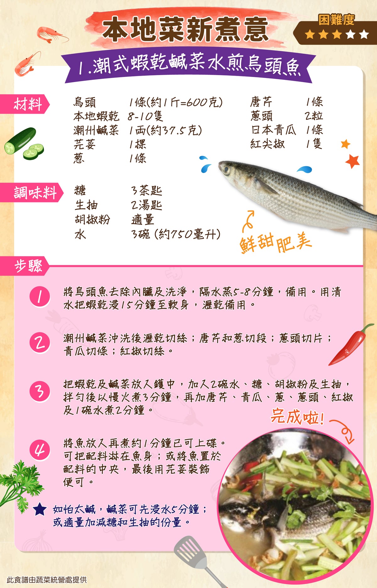 新煮意食譜– NESTLÉ HK eShop