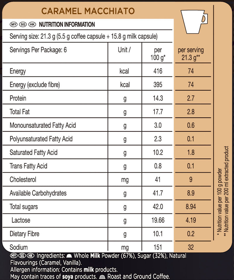 星巴克™ 焦糖咖啡咖啡膠囊 (產品有效期至: 2024年3月31日)