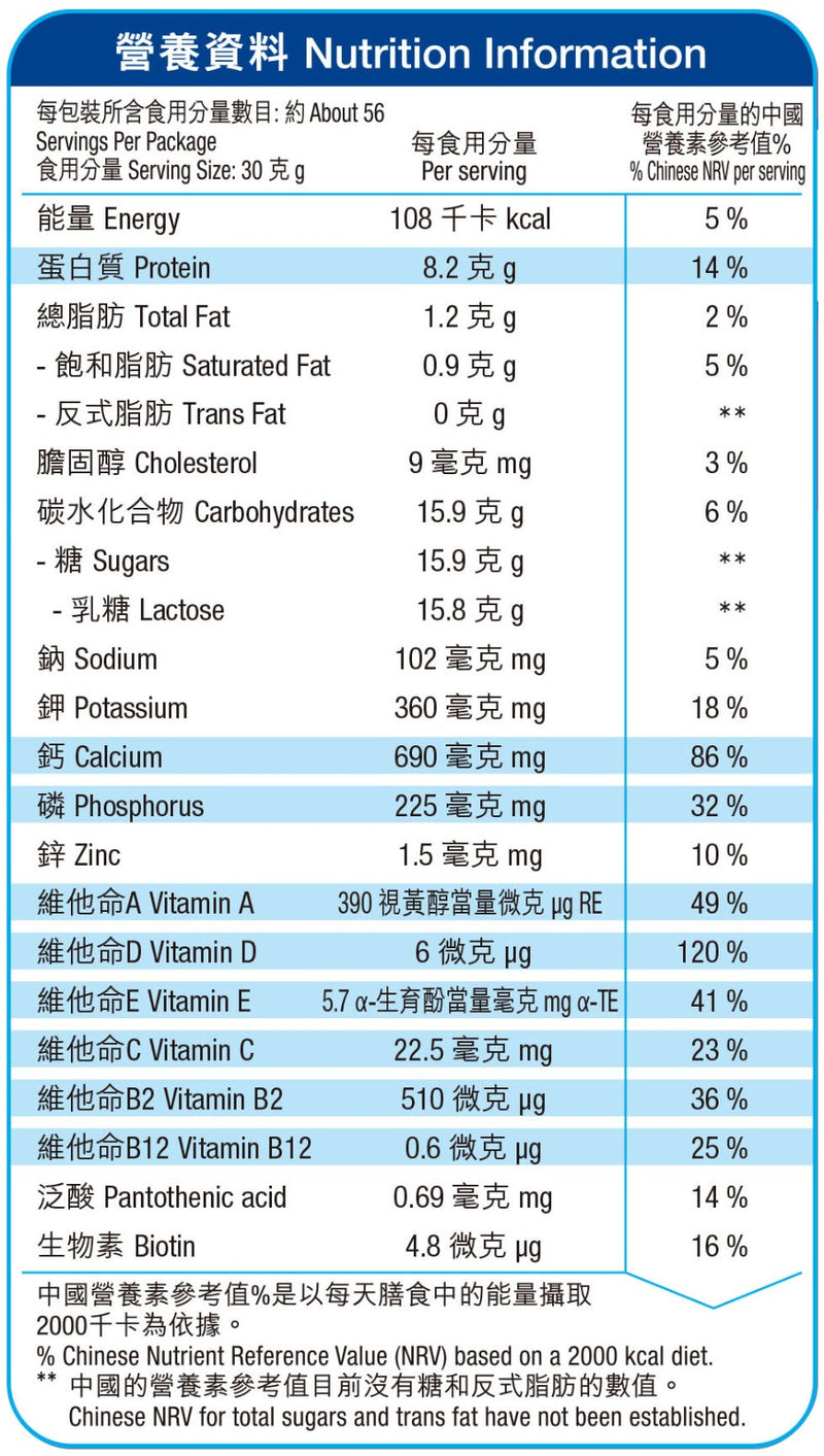 NESTLÉ® CARNATION® High Calcium Matrix Low Fat Milk Powder 1.7kg