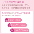 Optifast soup chicken Nestle weight loss